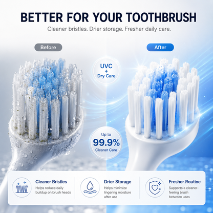 BILLHOL®🧊 WaveSense Touchless Advanced Dual-Toothbrush UV Sanitizing & Drying Station with Automatic Sensor Lid