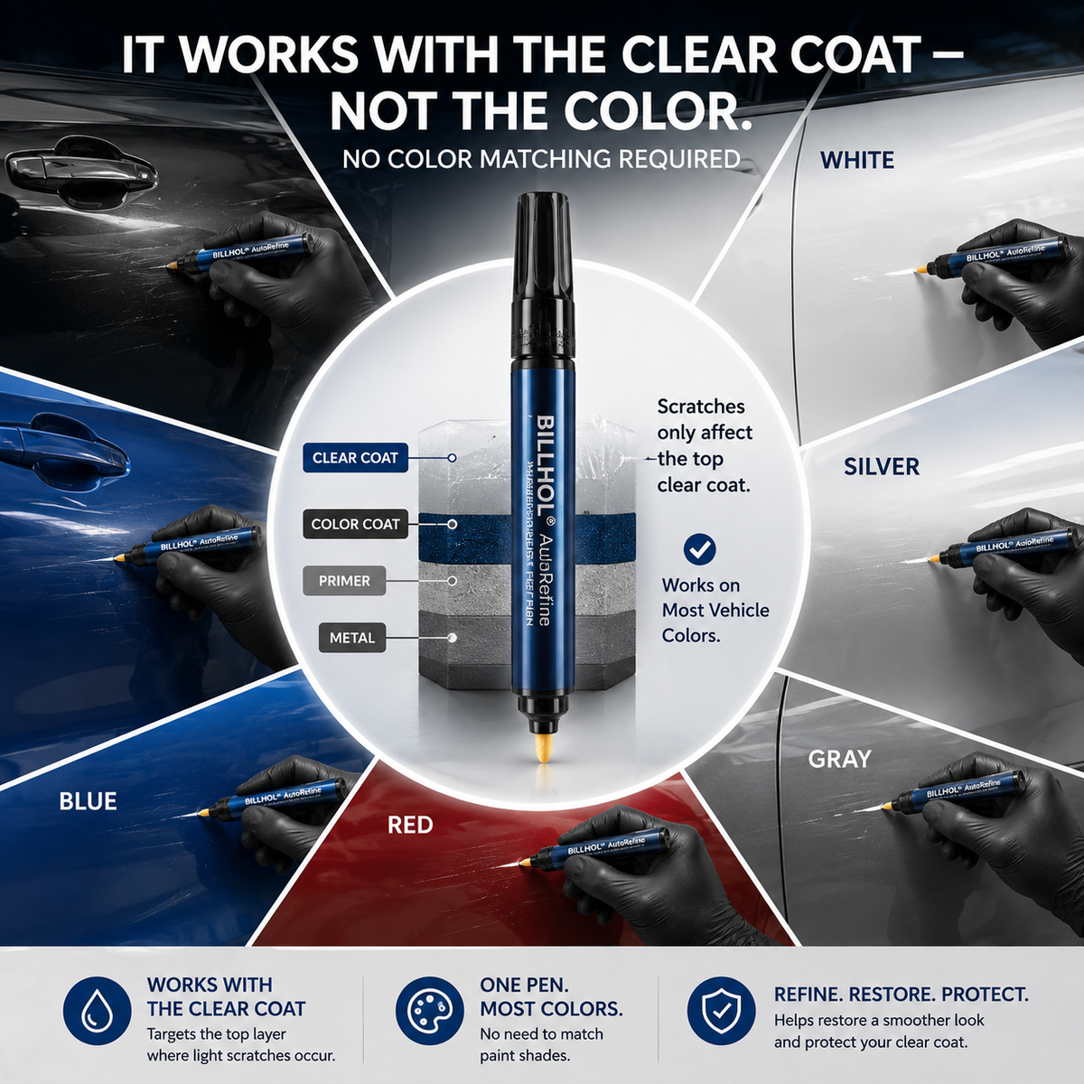 BILLHOL® 🚙AutoRefine Universal Clear-Coat Scratch Repair Pen — No Color Matching Required