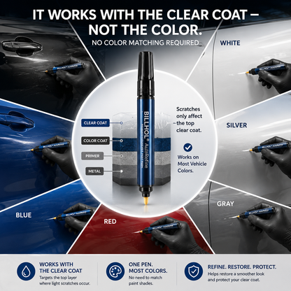 BILLHOL® 🚙AutoRefine Universal Clear-Coat Scratch Repair Pen — No Color Matching Required