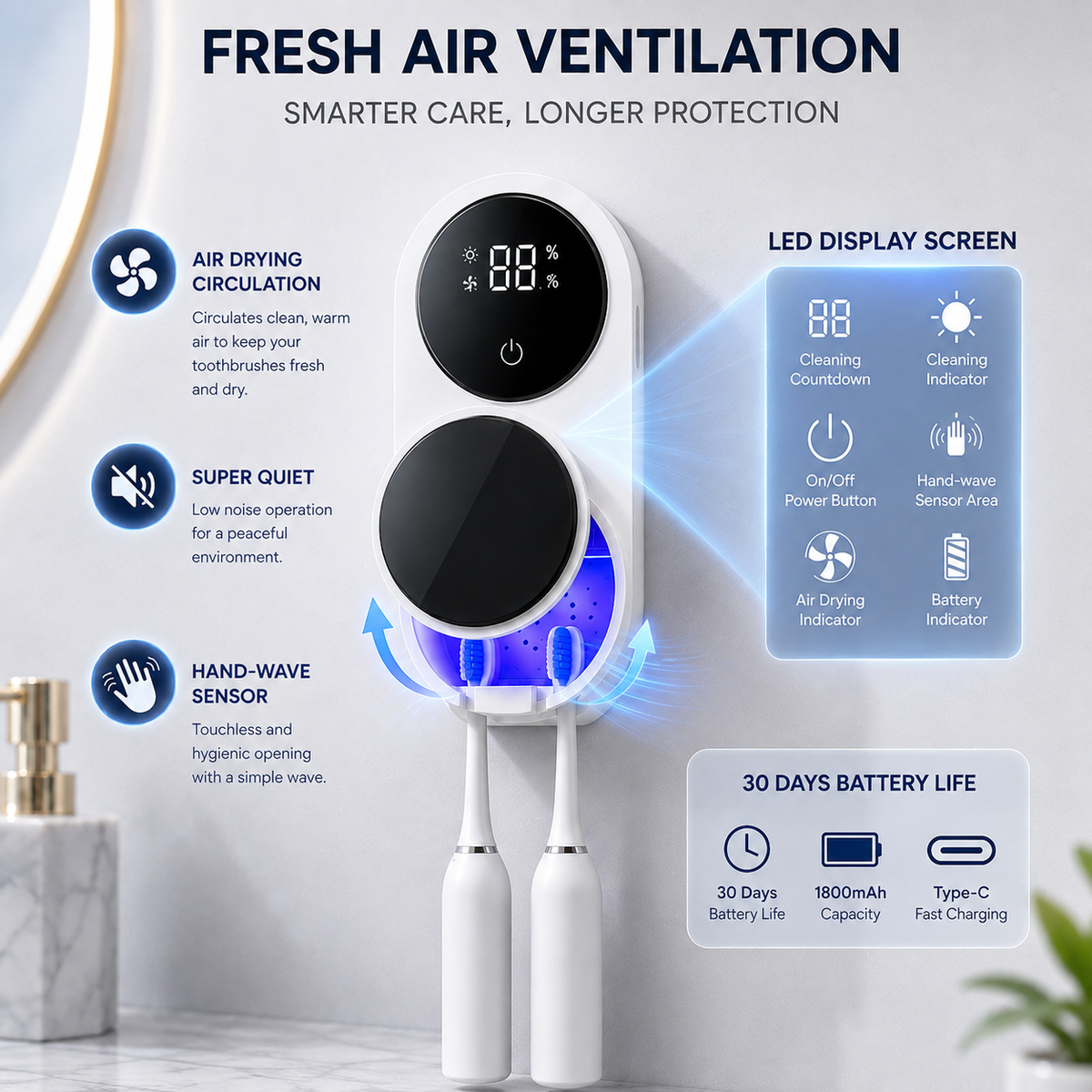 BILLHOL®🧊 WaveSense Touchless Advanced Dual-Toothbrush UV Sanitizing & Drying Station with Automatic Sensor Lid