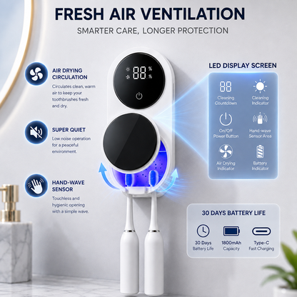 BILLHOL®🧊 WaveSense Touchless Advanced Dual-Toothbrush UV Sanitizing & Drying Station with Automatic Sensor Lid