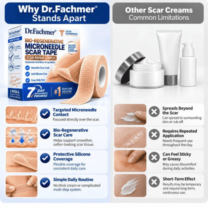 𝐎𝐟𝐟𝐢𝐜𝐢𝐚𝐥 𝐒𝐭𝐨𝐫𝐞 ②丨Mrevbsin® 🩹 Bio-Regenerative Microneedle Scar Tape——Remove all kinds of skin scars
