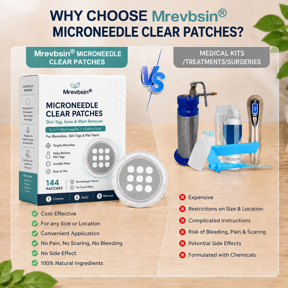 𝐎𝐟𝐟𝐢𝐜𝐢𝐚𝐥 𝐒𝐭𝐨𝐫𝐞 | Mrevbsin®  👩‍⚕️𝐁𝐨𝐭𝐚𝐧𝐢𝐜𝐚𝐥 𝐌𝐢𝐜𝐫𝐨𝐧𝐞𝐞𝐝𝐥𝐞 𝐇𝐲𝐝𝐫𝐨𝐜𝐨𝐥𝐥𝐨𝐢𝐝 𝐏𝐚𝐭𝐜𝐡 (𝐅𝐨𝐫 𝐒𝐤𝐢𝐧 𝐓𝐚𝐠𝐬, 𝐒𝐦𝐚𝐥𝐥 𝐒𝐤𝐢𝐧 𝐆𝐫𝐨𝐰𝐭𝐡𝐬, 𝐖𝐚𝐫𝐭𝐬, 𝐌𝐨𝐥𝐞𝐬, 𝐀𝐠𝐞 𝐒𝐩𝐨𝐭𝐬 & 𝐏𝐢𝐠𝐦𝐞𝐧𝐭𝐚𝐭𝐢𝐨𝐧 𝐂𝐨𝐧𝐜𝐞𝐫𝐧𝐬)