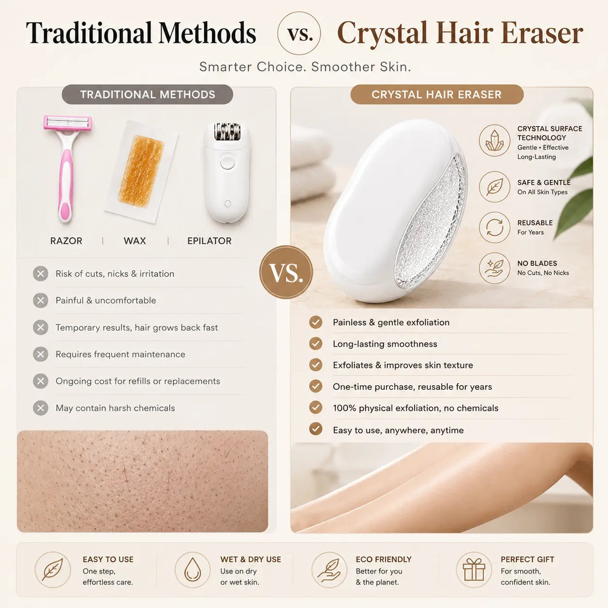 BILLHOL® Advanced Painless Crystal Hair Eraser