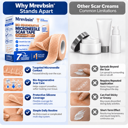 𝐎𝐟𝐟𝐢𝐜𝐢𝐚𝐥 𝐒𝐭𝐨𝐫𝐞 ①丨Mrevbsin® 🩹 Bio-Regenerative Microneedle Scar Tape——Remove all kinds of skin scars