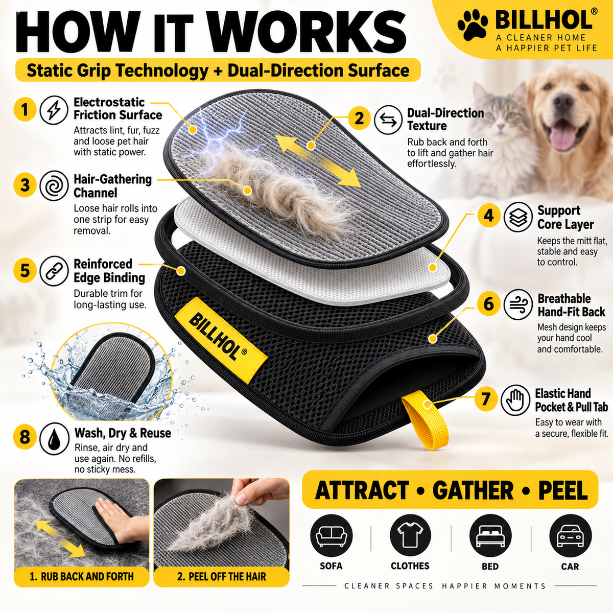 BILLHOL® 🔥FurReset Pro Pet Hair Remover Glove — Reusable Home & Car Fur Cleaning Tool
