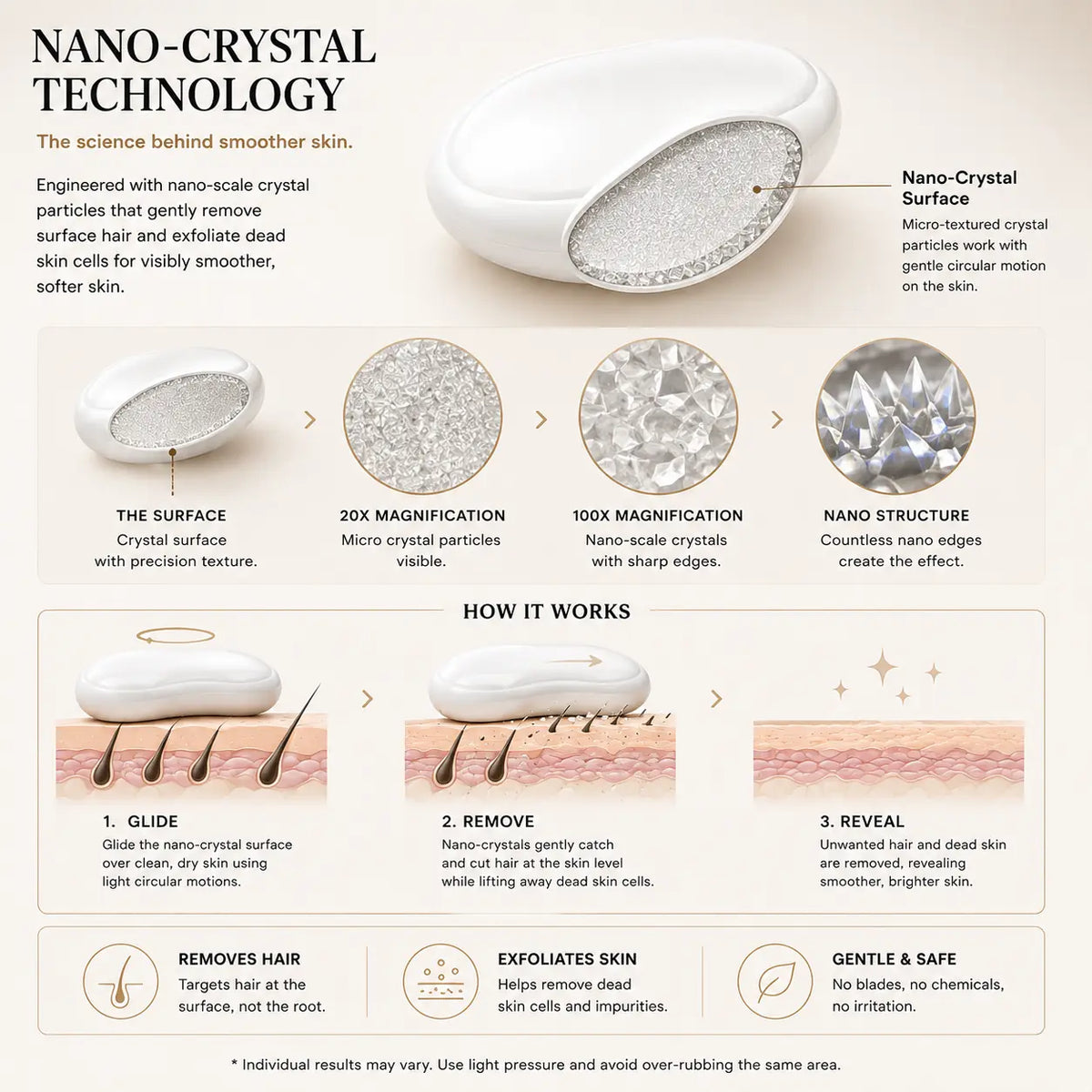 BILLHOL® Advanced Painless Crystal Hair Eraser