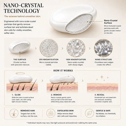 BILLHOL® Advanced Painless Crystal Hair Eraser