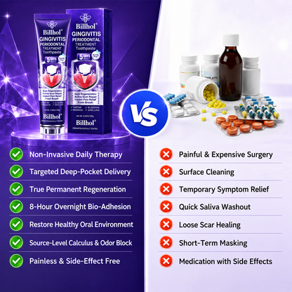 Billhol®📢 Gingivitis Periodontal Treatment Toothpaste✨