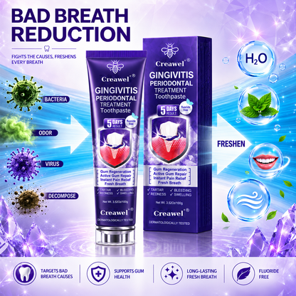 Creawel® Gingivitis Periodontal Treatment Toothpaste